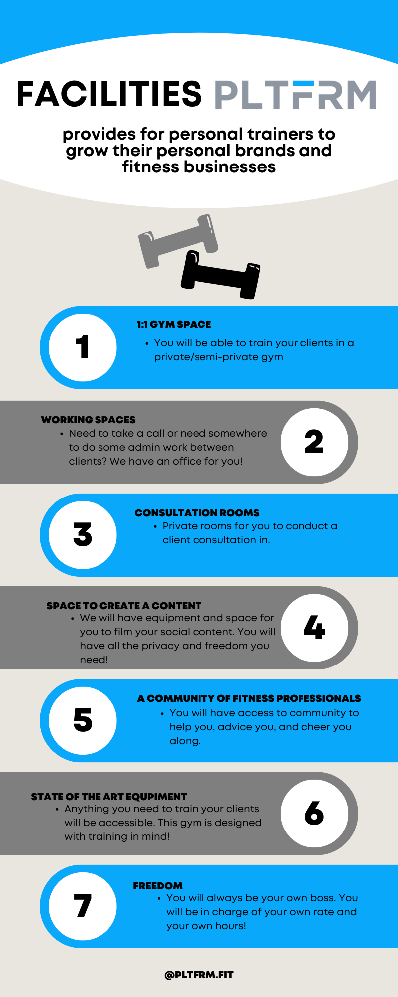 Infographic listing the 7 facilities PLTFRM provides to personal trainers