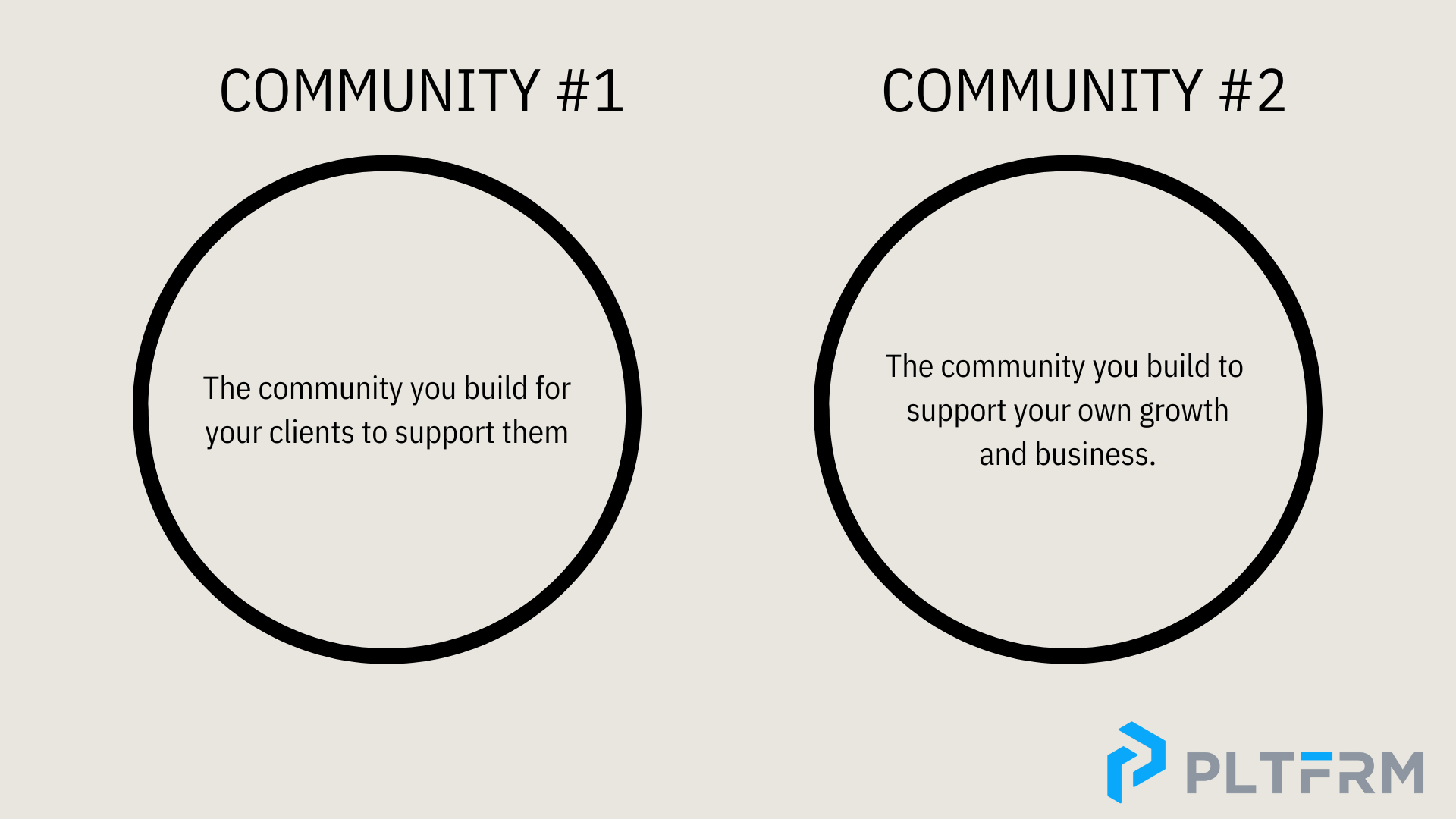 Infographic showing the two communities personal trainers need to build. 