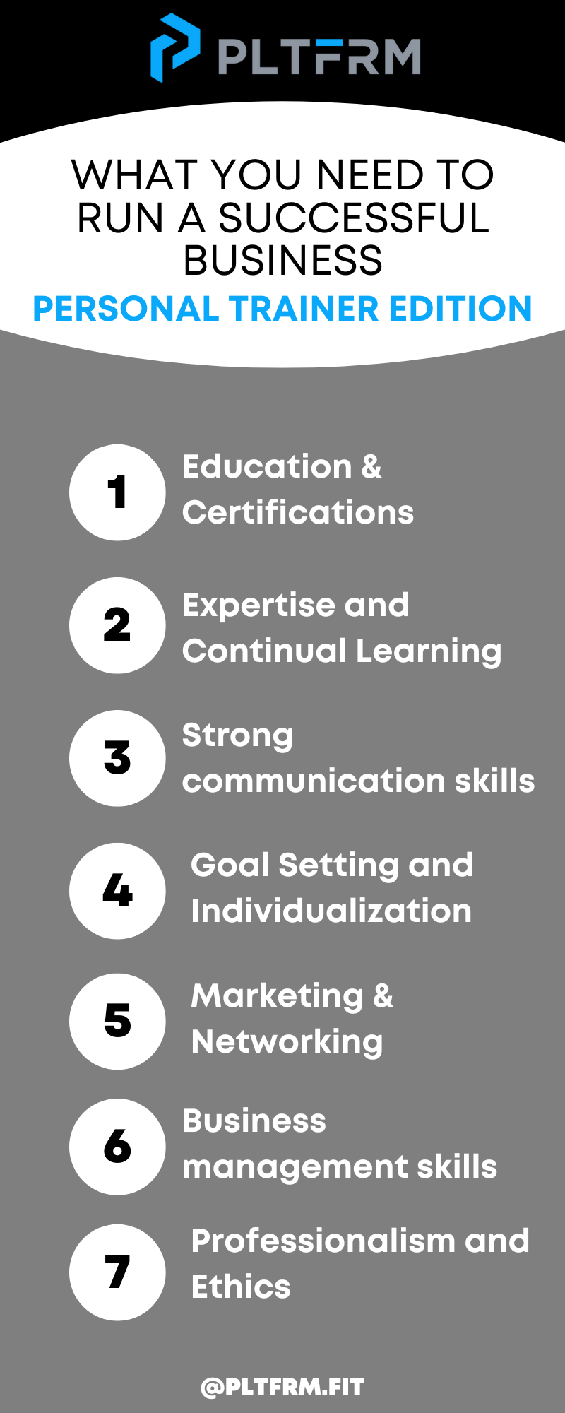 An infographic that lists 7 things you need to run a successful business: personal trainer edition