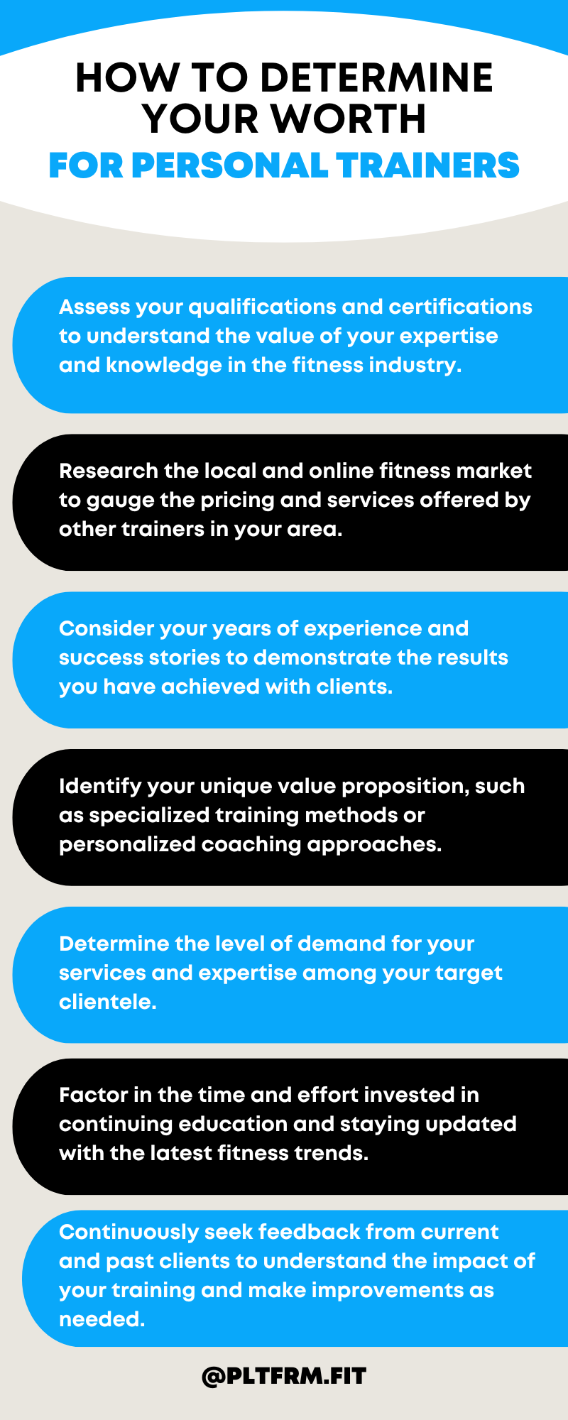 Infographic with steps on how personal trainers can determine their worth when setting prices.