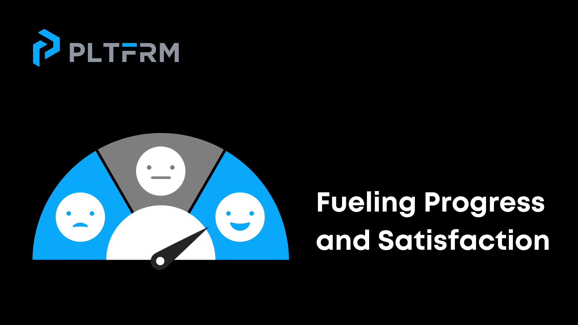 A graphic showing customer satisfaction and text ‘Fueling Progress and Satisfaction’ with a PLTFRM logo