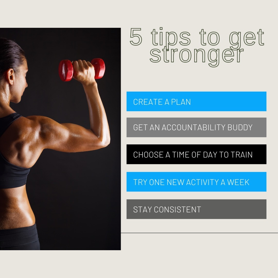 woman lifting a dumbbell at 90 degrees. A list with titled, 5 tips to get stronger. Create a plan, Get an accountability buddy, choose a tie of day to train, try one new activity a week, stay consistent